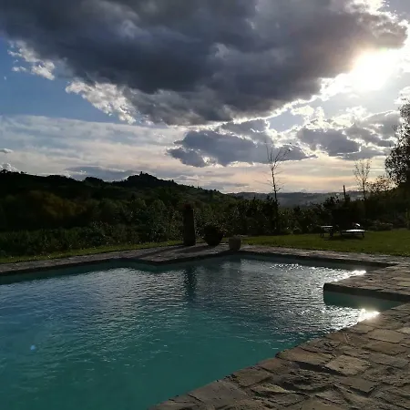 Ca Del Bosso Appartamento